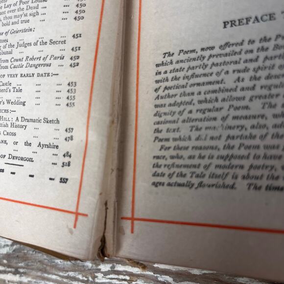 Antique Sir Walter Scott Poetical Works Illustrated Poetry Book Late 1800s HB - Picture 16 of 16